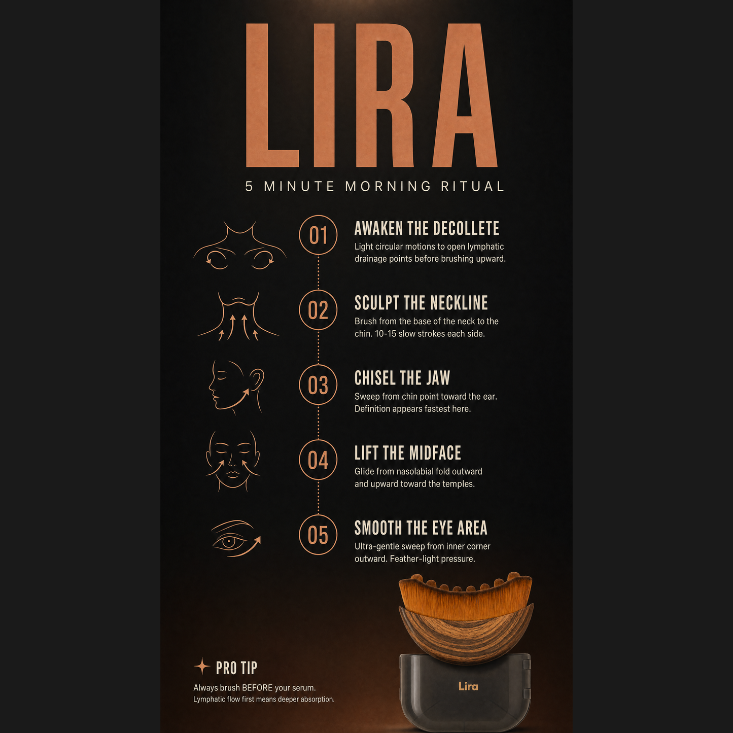 Lira™ - Daily Sculpt & Glow Face Brush